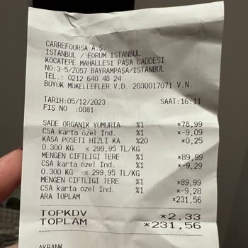 Carrefour SA İndirim Adı Altında Küflü Tereyağı Satıyor