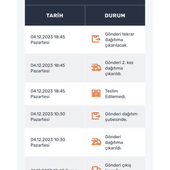 Aras Kargo Gaziemir Şubesi İlgisizliği