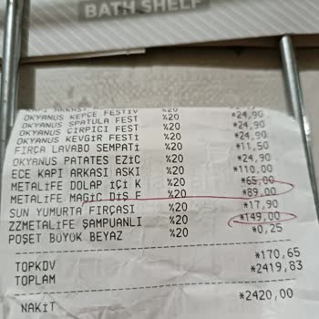 Gimsa Marketteki İlgisizlik Ve Sorumsuzluk Örneği...