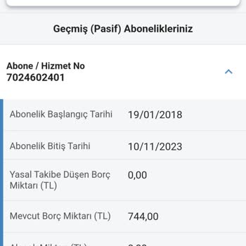 Sabit Net Ve Türk Telekom