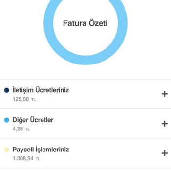 Turkcell Büyük Bir Pişmanlık