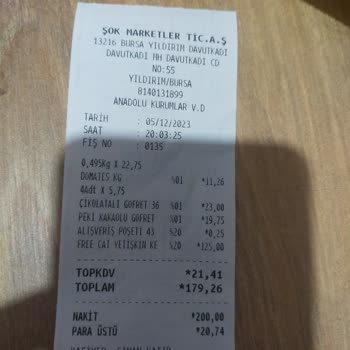 Şok Marketler Haksız Kazanç Sağlamak