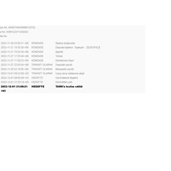 Amazon Kargomdan Bilgi Alamıyorum!