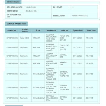 PTT Kargo Kargom İstanbul A Geldi Ama 5 Gün Olacak Teslim Edilmedi.