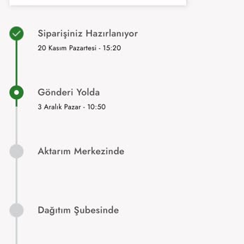 Boyner Teslim Edilemeyen Kayıp Sipariş