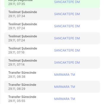 Hepsiburada'nın Bilgim Dışında Kargomu İptal Etmesi
