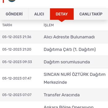 Kargomsende Kargocunun Yalancı Olması Nedeniyle Kargomun Ulaşmaması