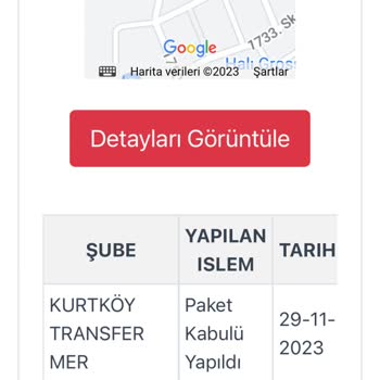 Kargoist Kargomu 8 Gündür Teslim Etmedi