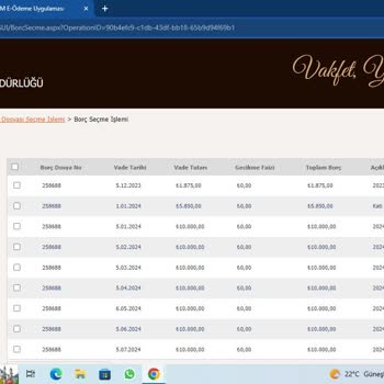 Vakıflar Genel Müdürlüğü Kira Artışı