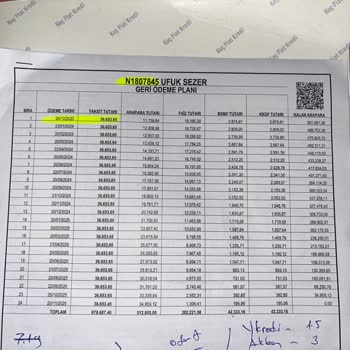 Koç Fiat Kredi Kredi Limit Değişikliği