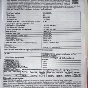 Koç Fiat Kredi Kredi Limit Değişikliği