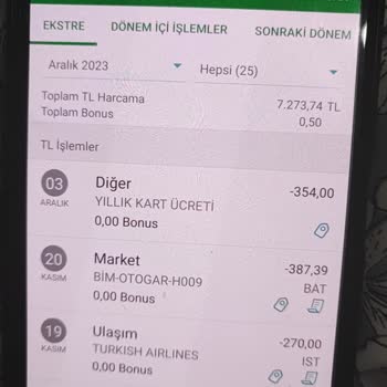 Garanti BBVA Kredi Kartı Aidat İadesi