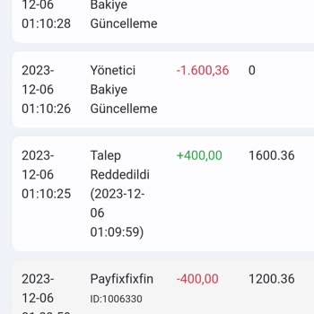 Betist Betis Bakiye Silme