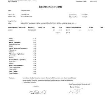 Denizbank Hisse Senedi Borcu