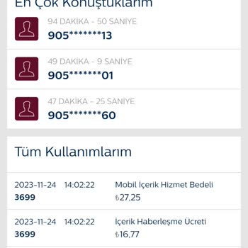 Playweez Bilgim Dışında Abonelik