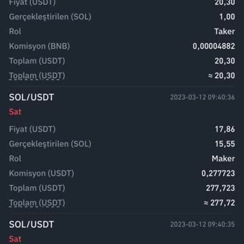 Binance Global Hesabımdaki Coinlerim Haberim Olmadan Satılmış
