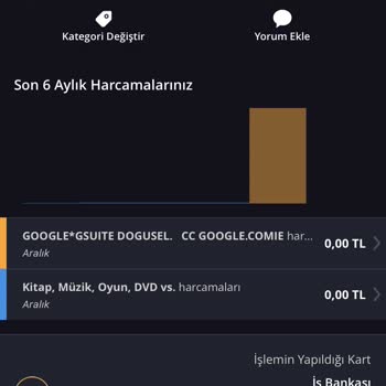 Google Bilmeden Kredi Kartımdan Ödeme Yapıldı