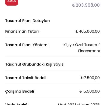 Birevim Araç Projesinde Gecikme Ve Haksızlık Sorunu