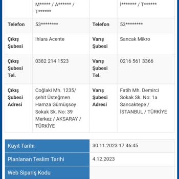 Sürat Kargo Siparişimi Teslim Etmiyor