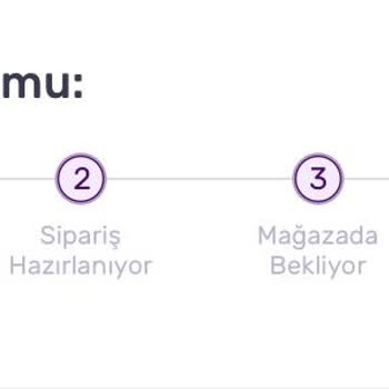 Gratis Siparişleri Zamanında Göndermiyor