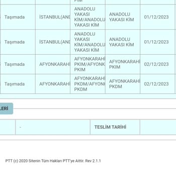 PTT Kargo Aliexpress Kargom Şehrimde Hala Bekletiliyor!