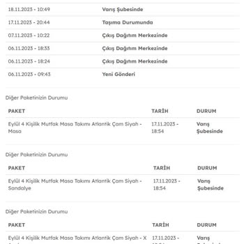 Evdemo Home Design Teslim Edilmeyen Ürün