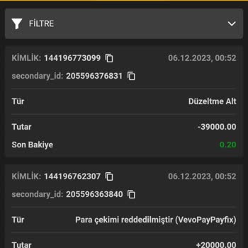 Betdog Sitesinden Uzak. Durun