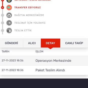 Kargomsende Ürünüm Hakkında Bilgi Vermiyor