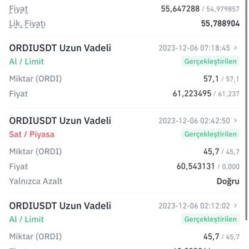 Binance Yarı Yatırımımın Kaybolmasıyla İlgili Şikayet