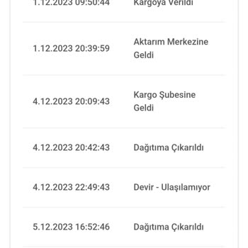 Bir Günde Kargo Kargomu Rehin Aldı.