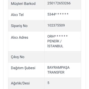 Kargoist Kargom Ulaşmadı, Teslimat Yeri Pendik, Kargom Bayrampaşa Da