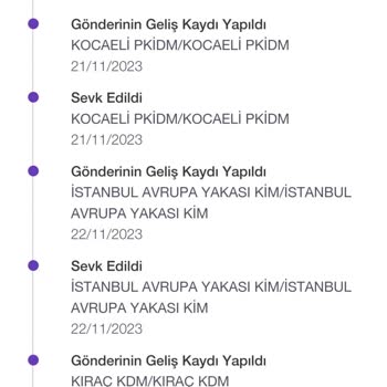 Gardrops Para İadesi Hala Yapılmadı