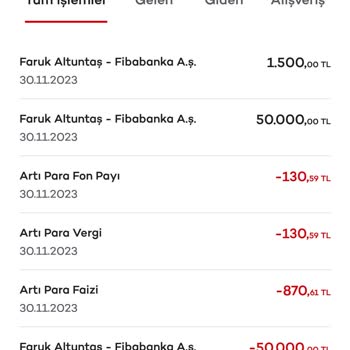 Akbank Haksız Faiz Kesintisi