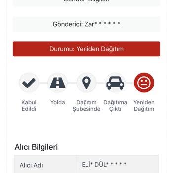 Kargoist Siparişimi Teslim Etmiyor