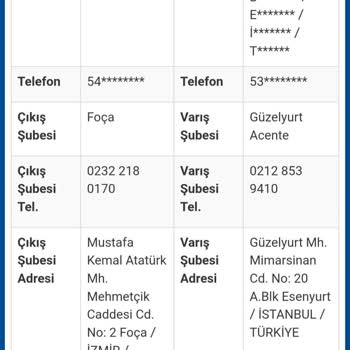 Sürat Kargo Ürünüm Esenyurt Şubesinde Kayboldu