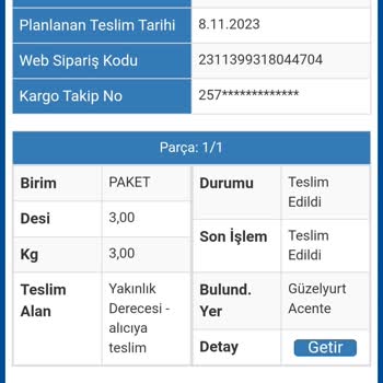 Sürat Kargo Ürünüm Esenyurt Şubesinde Kayboldu