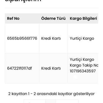 Faya Boutique Kargo Verilmeme Sorunu!