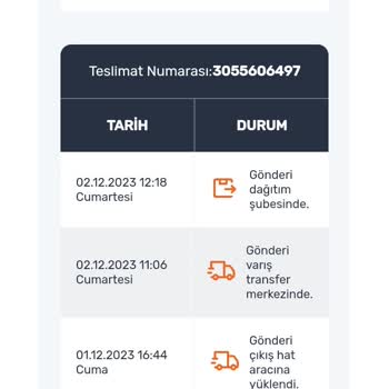Sürat Kargo Samandıra Kargom Gelmedi 5 Gündür Şubede