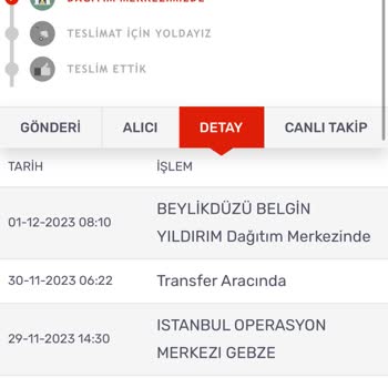 KARGOMsende Kargom Dağıtıma Çıkarılmıyor