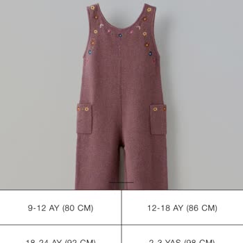 Zara Siparişimin İptal Edilmesi