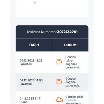 Aras Kargo Paketimi Şubede Bekletiyor
