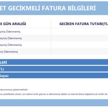 Türk Telekom Olmayan Borcu Var Gibi Gösterme
