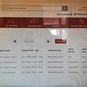 Groseri İnternet Alışverişimi Bilgim Dışında Keyfi İptal Etti