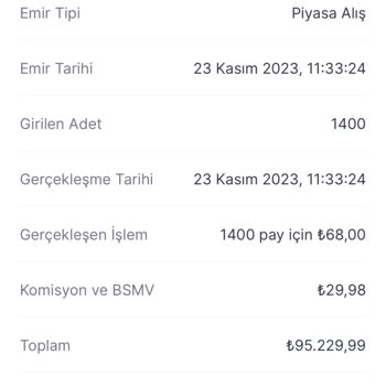 Midas Hisse Senedimi Piyasa Emri Olarak Satmışken Limit Emir Olarak Satılmış