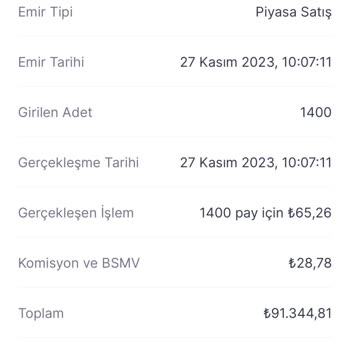 Midas Hisse Senedimi Piyasa Emri Olarak Satmışken Limit Emir Olarak Satılmış