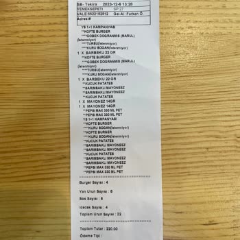 Saloon Burger Faturalandırılıp Eksik Gelen Ürünler