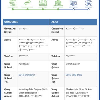 Sürat Kargo Denizköşkler Şubesi Kargo Teslim Sıkıntısı İlgisiz Çalışma Anlayışı