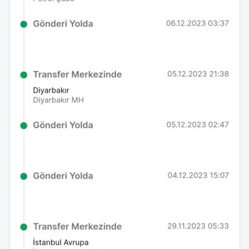 Trendyol Express Ürün Adresime Gelmedi