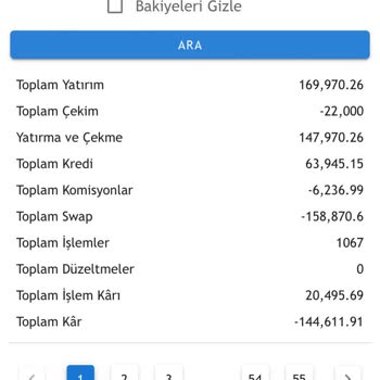 Fxrevenues.com 179.000 $ Kaybım Ve Mağduriyetim
