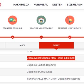 Kargomsende Teslim Yolunda İptal Edilen Paket